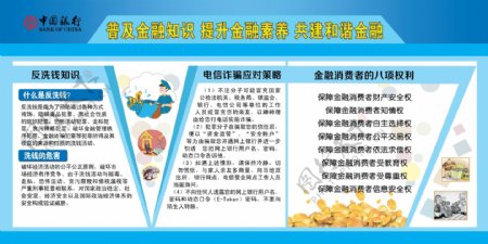 中国银行反洗钱宣传栏
