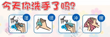 洗手步骤