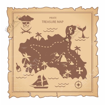 复古风格海盗宝藏地形图