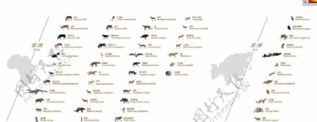 灭绝动物分布图
