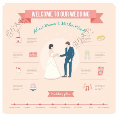 西式婚礼流程图
