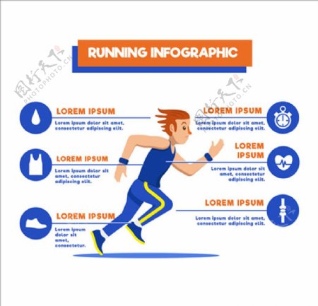 平面男性跑步运动信息图