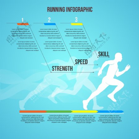 卡通跑步锻炼运动信息图