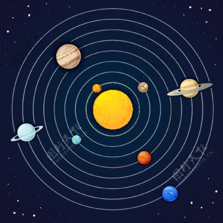 太阳系矢量星球