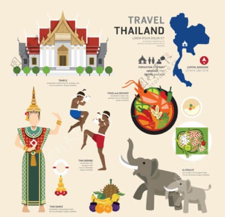 泰国扁平旅游