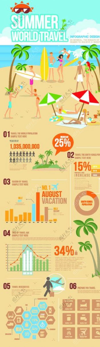 海南旅游度假图表