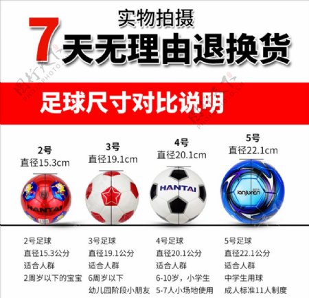 足球对比7天无理由