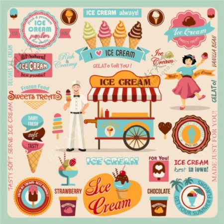 冰淇淋美食标签图片