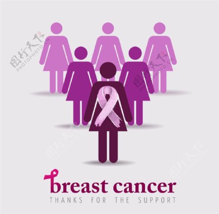 紫色人物和乳腺癌飘带图片