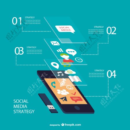 社交媒体策略的信息图表