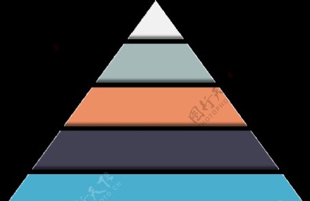 金字塔分类标签