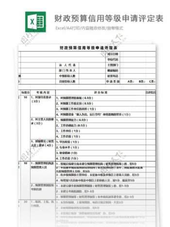 财政预算信用等级申请评定表excel模板