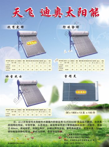 太阳能热水器海报