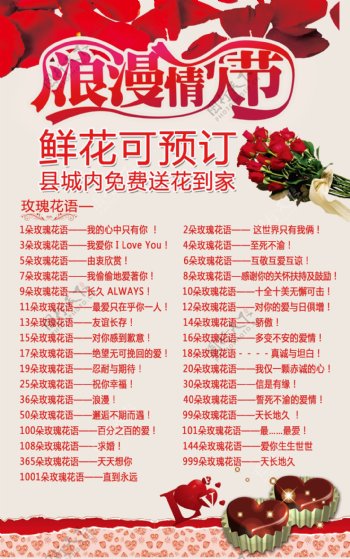 玫瑰花语海报