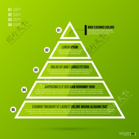 三角金字塔图表