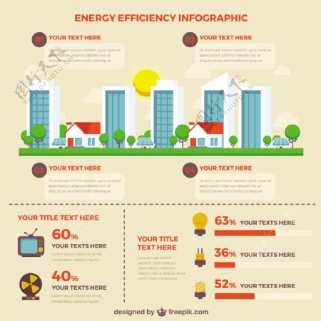 能源效率和建筑图