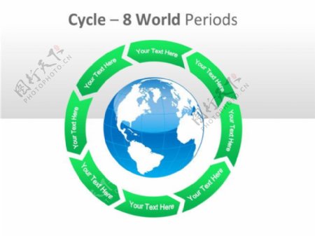 循环关系PPT图表3