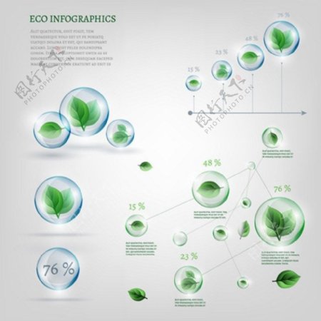 绿色能源水分子背景图