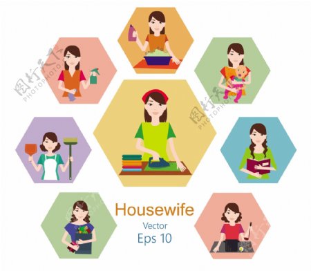 家庭主妇概念设计在平面与日常活动自由向量