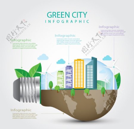 创意绿色城市海报素材