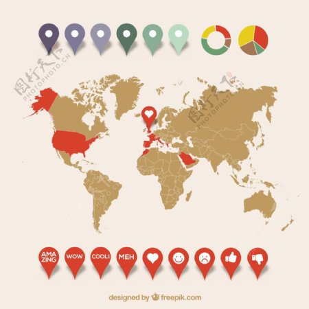 指针的世界地图图表