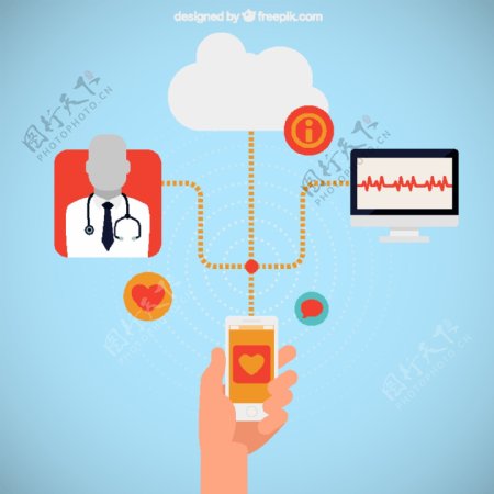 医疗设备信息图表