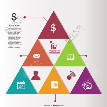 企业金字塔图表