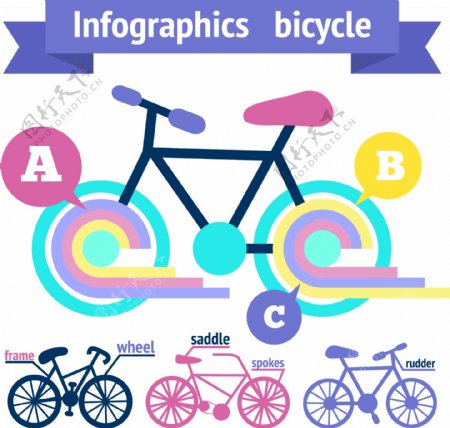 infography关于自行车