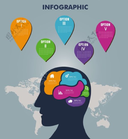 全球商业信息业务思想分析图