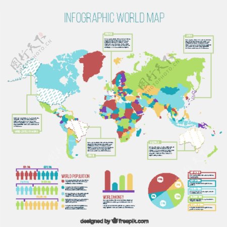 手绘世界地图信息图表矢量素材