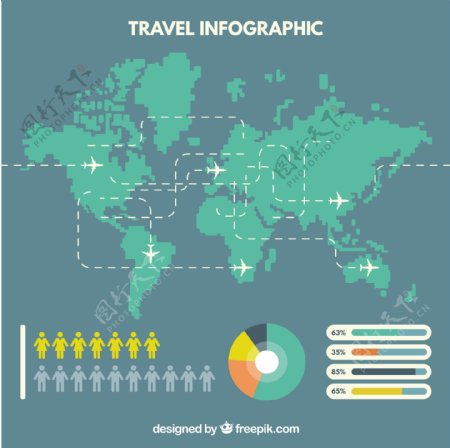 旅行infography