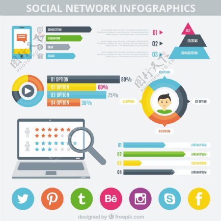 社会化媒体图图表