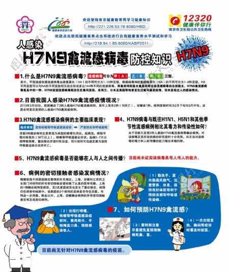 H7N9禽流感防控知识宣传海报