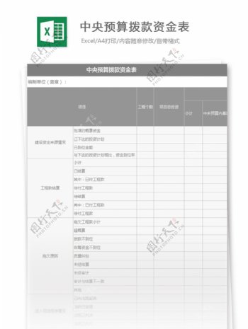 中央预算拨款资金表