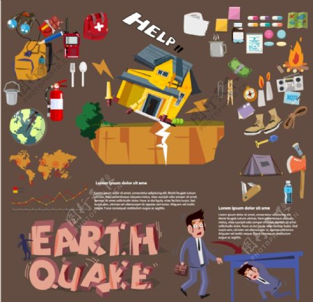 卡通地震预防信息图