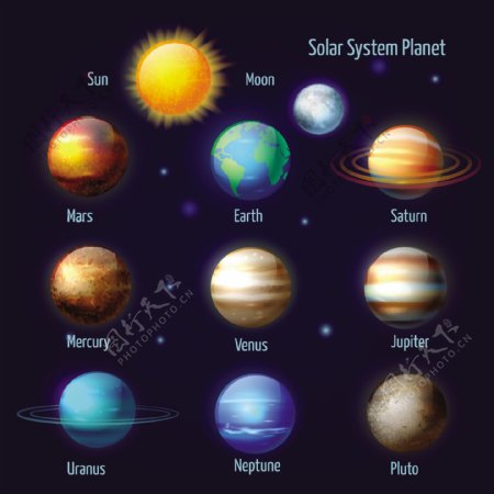 太阳系星球全家福矢量