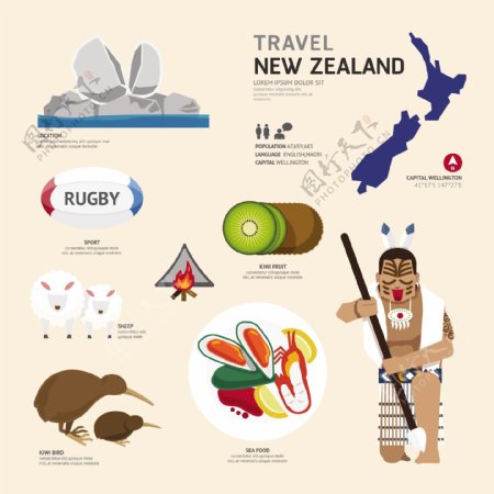 新西兰文化元素图片