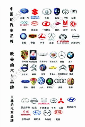 各品牌汽车标志logo源文件