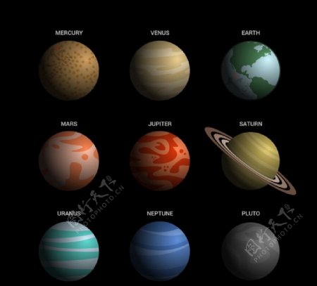 太阳系九大行星矢量图