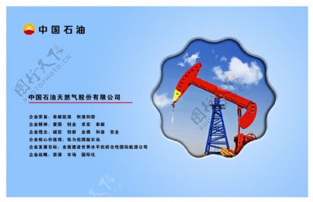 中国石油文化展板