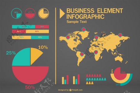 商业图表和一张世界地图和饼图