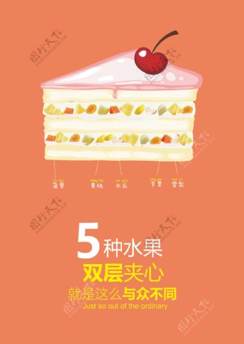 水果蛋糕台卡