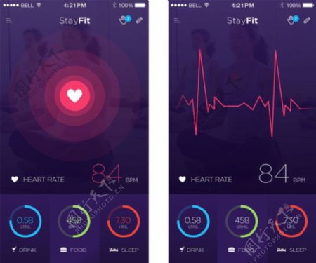 保持健康App移动手机APP界面UI