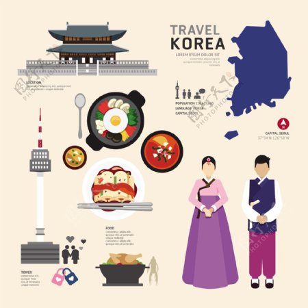 韩国文化元素