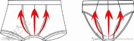 男士内裤裤型结构图