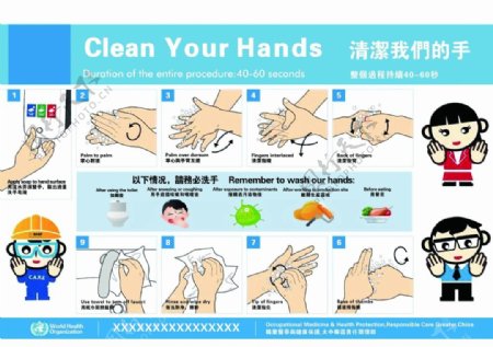 洗手的方法