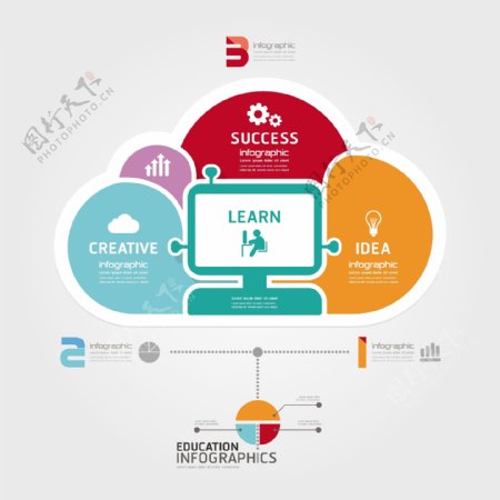 彩色云朵信息图表