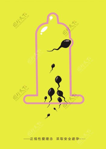 安全避孕套黄色宣传公益海报小蝌蚪精子