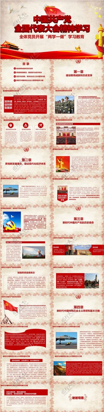 中国全国代表大会会议精神学习内容PPT模板