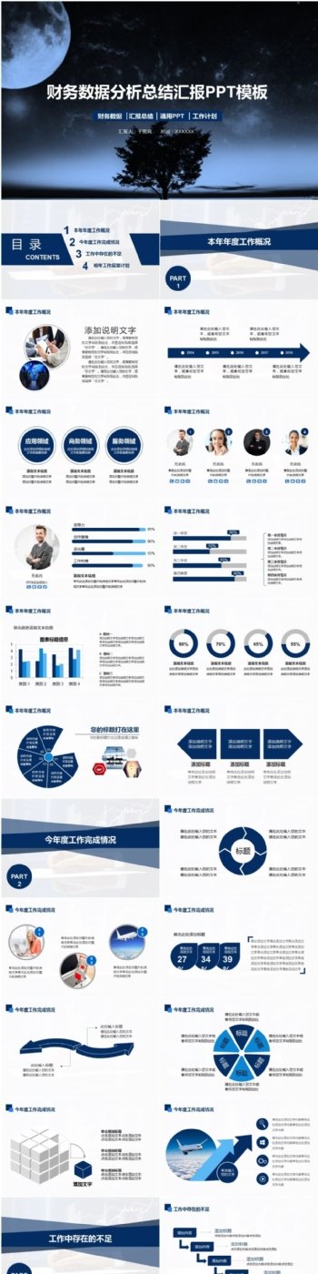 财务数据分析总结汇报PPT模板